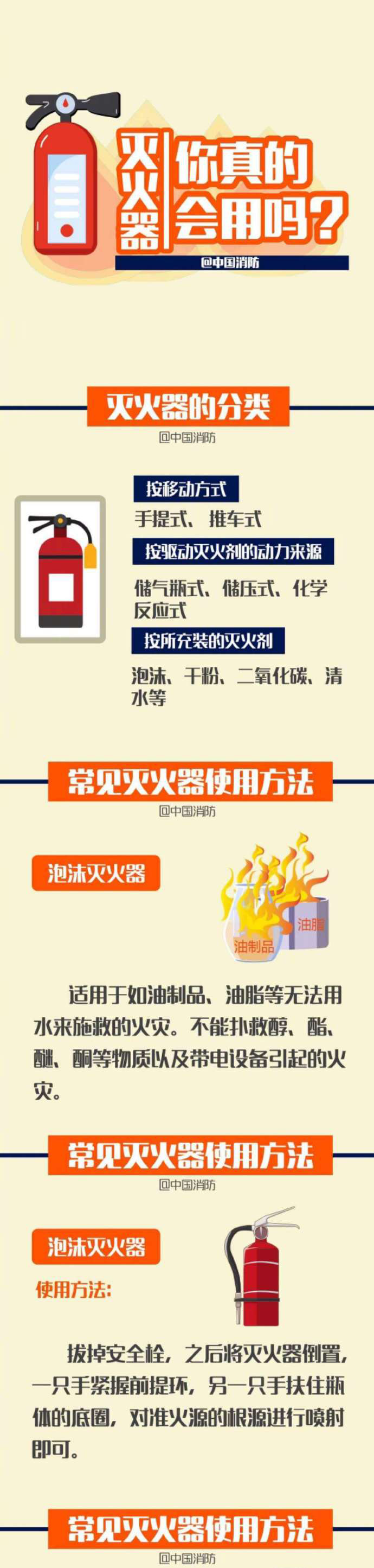 滅火器你真的會(huì)用嗎？